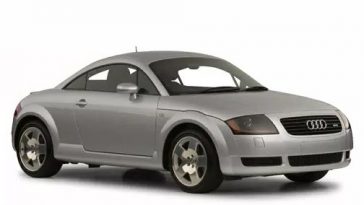 Audi TT (2001) – Schema Sicherungskasten