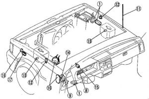 Mazda B2200 – Schema Sicherungskasten – Motorraum
