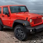 Jeep Wrangler JK (2011-2016) – Sicherungs und Relaiskastendiagramme