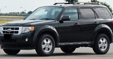 Ford Escape (2008-2012) – Belegung Sicherungskasten und Relais